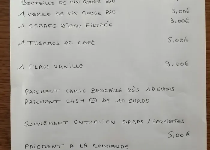 Appartement Édouard André dans château XIX ème